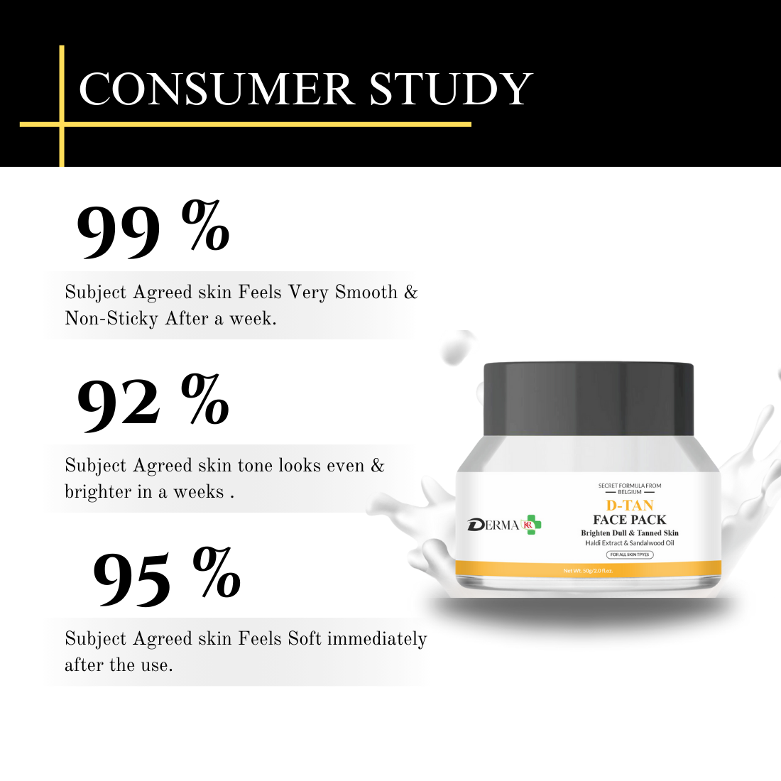 DERMA KR Niacinamide & vitamin C Face cream+ Ubtan D-Tan Face Pack +Niacinamide 10% with zinc 2%  face serum| For Men and Women|Pack of 3