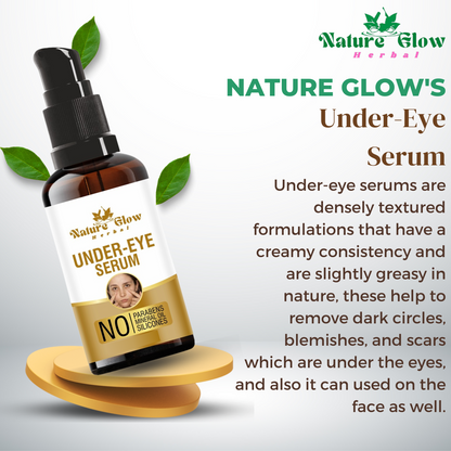 Nature Glow Herbal Under Eye Cream + Serum+ Green tea Roll on | Renew your eyes an anti-aging |Pack of 3 (60g)