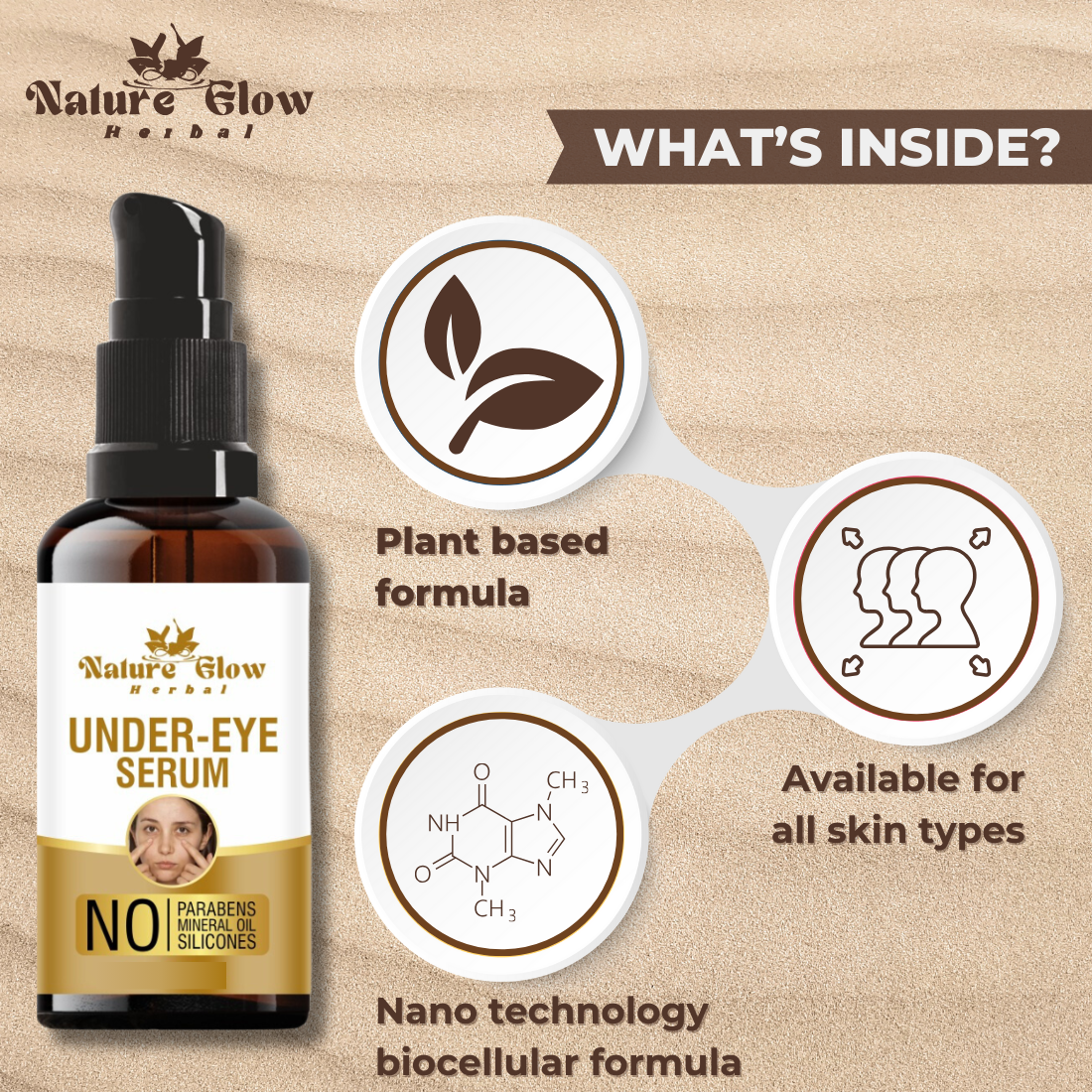 Nature Glow Herbal Under eye Serum +Green Tea Roll On |Dark Circle and Puffiness |Pack of 2