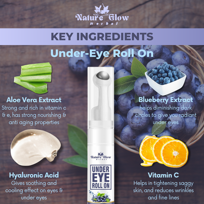 Nature Glow Herbal Under Eye Serum +Cream+ Blueberry |Natural Anti-Aging Formula  - Restoring Dark Circle |Pack of 3