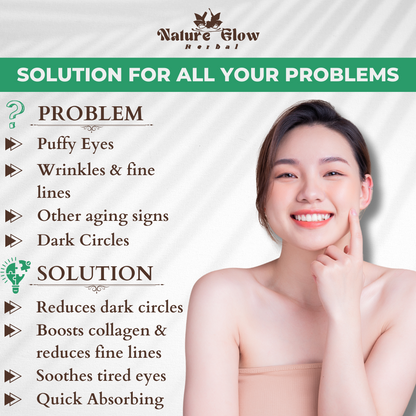 Nature Glow Herbal Under Eye Cream + Serum+ Green tea Roll on | Renew your eyes an anti-aging |Pack of 3 (60g)