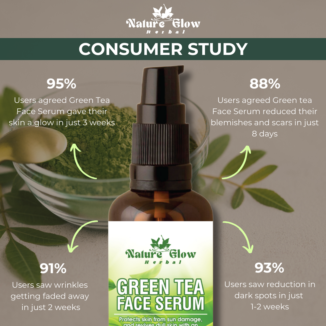 Nature Glow - Green Tea Face Serum