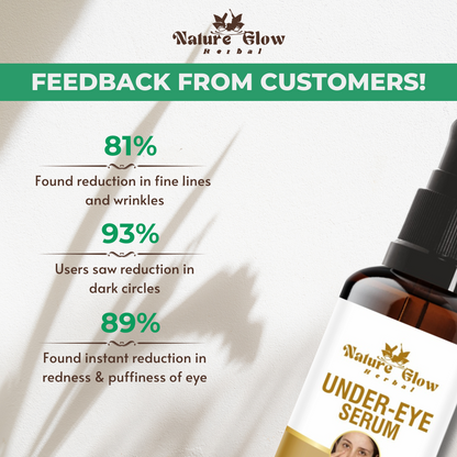 Nature Glow Under Eye Serum