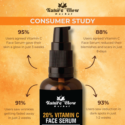 Nature Glow 20% Vitamin C Face Serum.