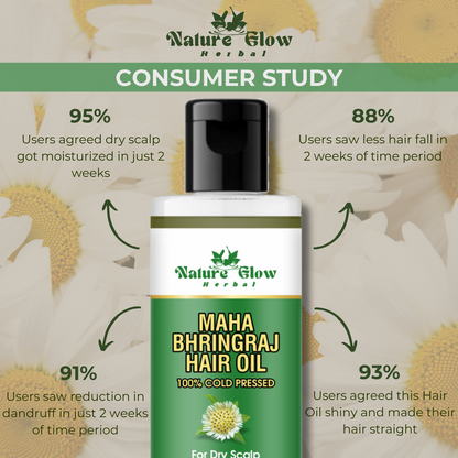 Nature Glow Bhringraj Hair Oil