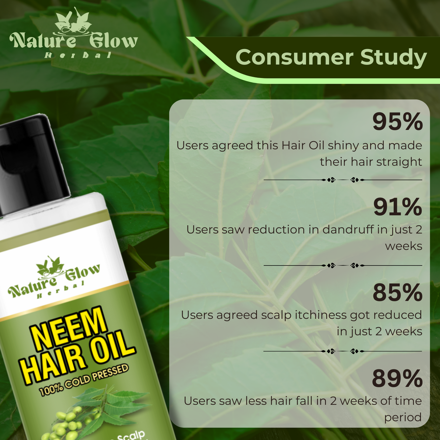 Nature Glow Herbal Neem Carrier Oil is a natural moisturiser |Pure Neem Extract| Pressed oil for hair and scalp care| Pack of 3 -(500ml)