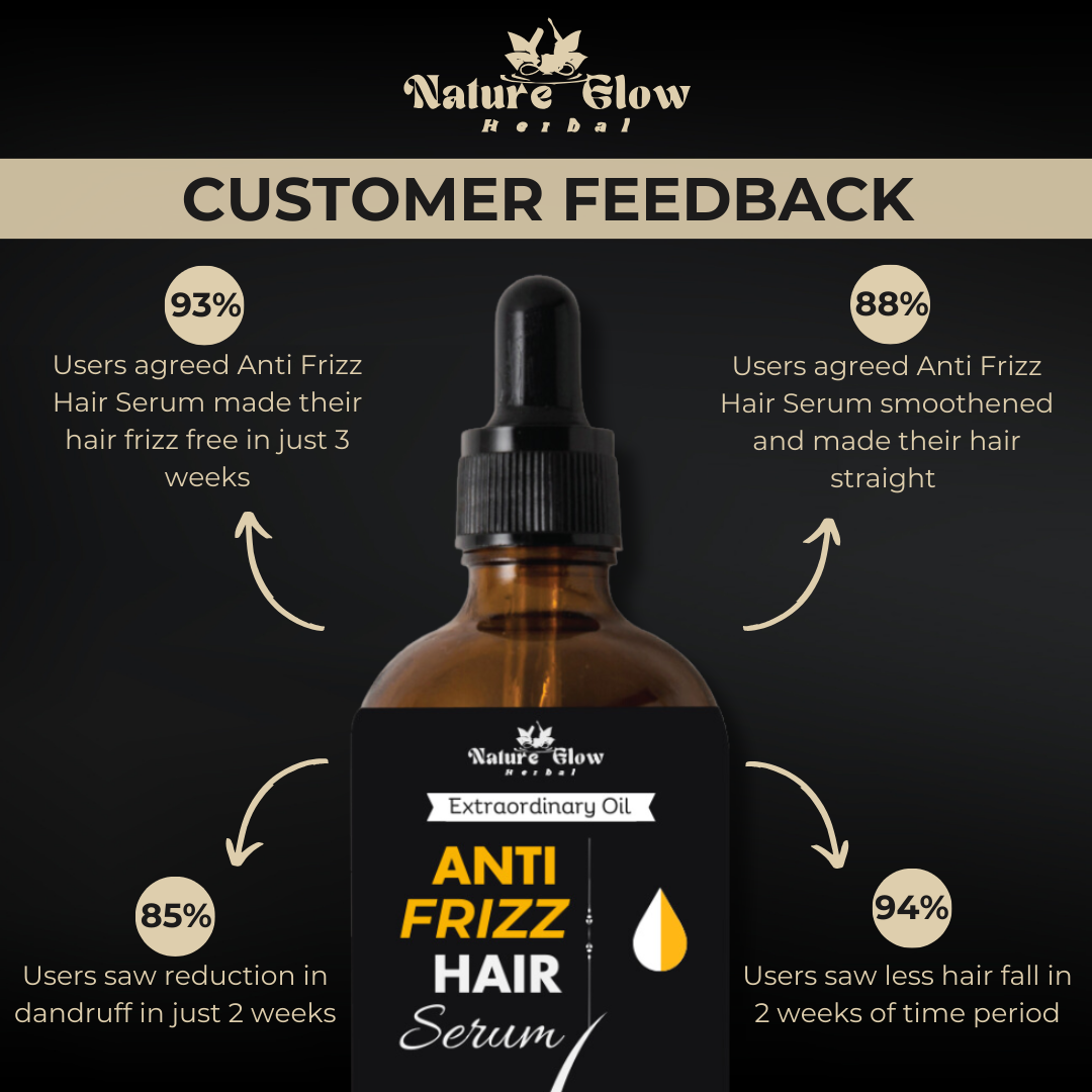 Nature Glow Anti Frizz Hair Serum