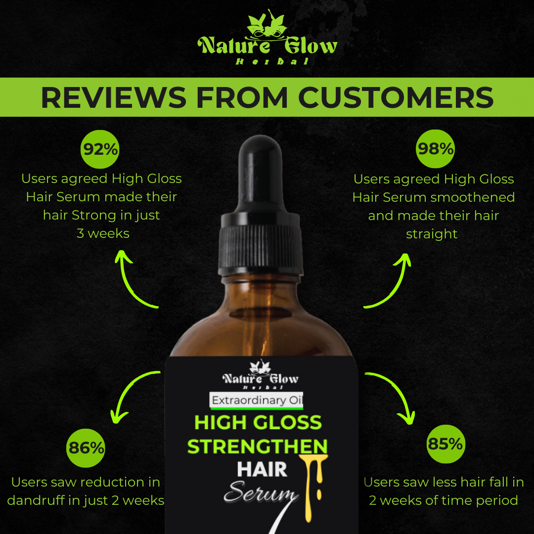 Nature Glow High Gloss Strengthening Hair Serum