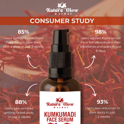 Nature Glow Kumkumadi Face Serum