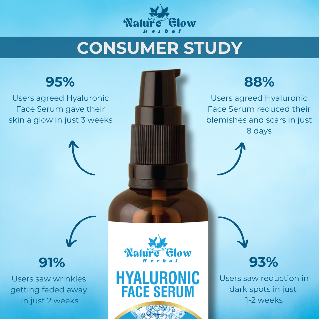 Nature Glow Hyaluronic Face Serum