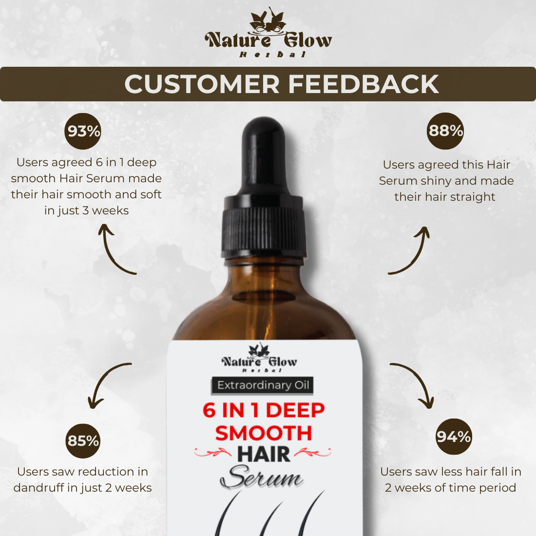 Nature Glow 6-in-1 Deep Smooth Hair Serum