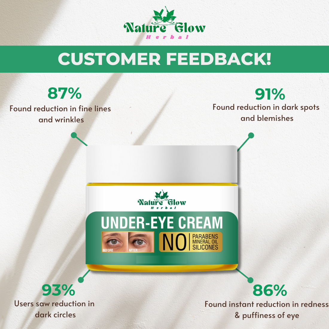 Nature Glow Under Eye Cream.