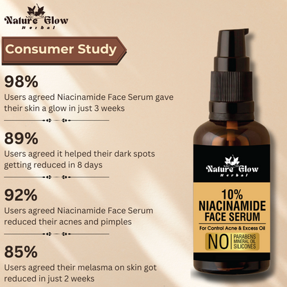 Nature Glow 10% Niacinamide Face Serum