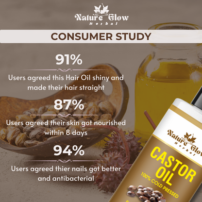 Nature Glow Castor Carrier Hair  Oil