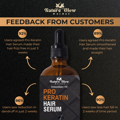 Nature Glow Pro Keratin Hair Serum