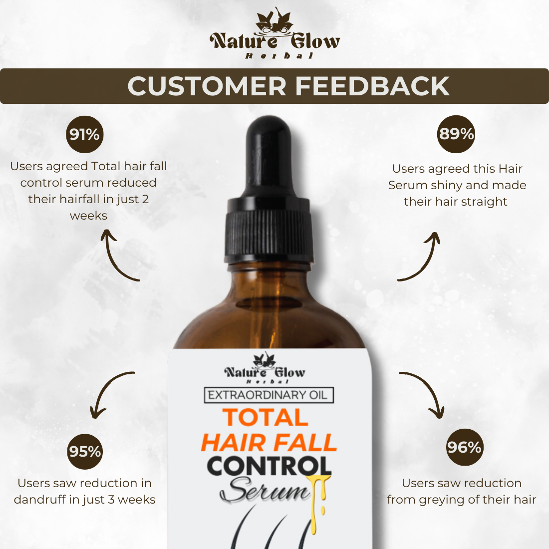 Nature Glow Total Hair Fall Control Serum