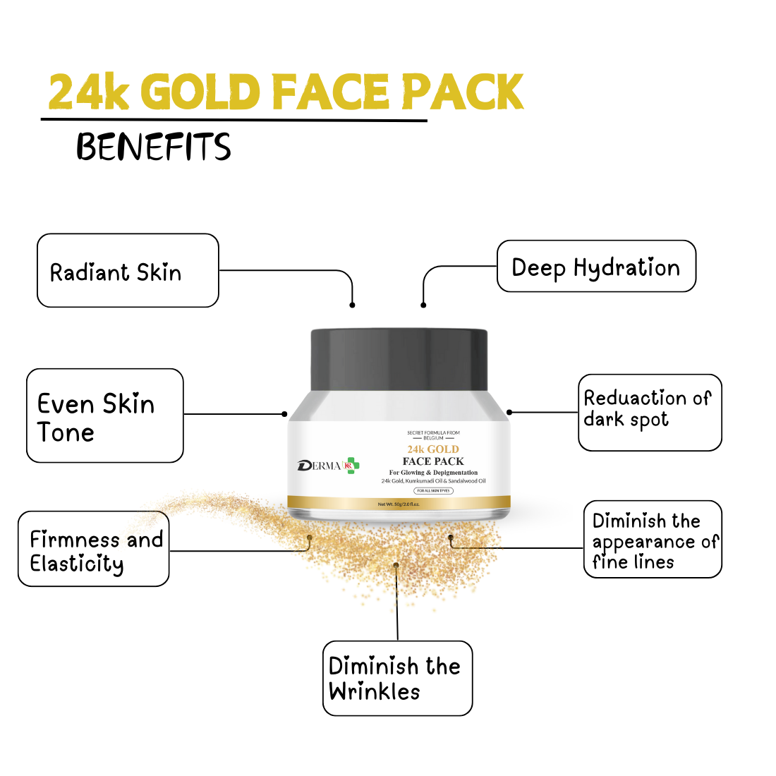 DERMA KR Ceramide & Vitamin C Sunscreen SPF 45 PA++++ / 24k gold face Pack for glowing & depigmentation| Pack of 2