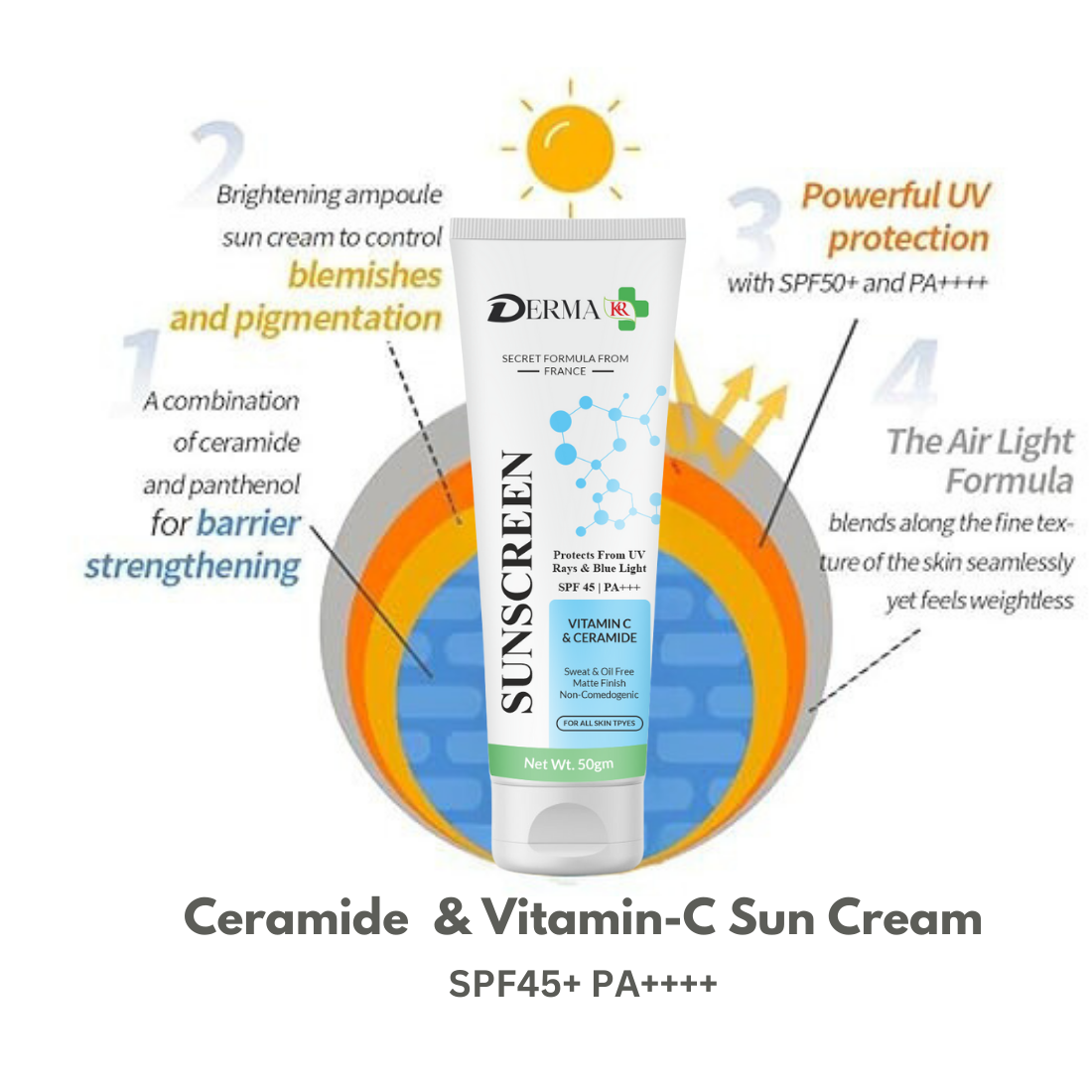 DREMA KR Ceramide & Vitamin C Sunscreen Cream | Radiant Shield SPF 45,PA++++ |UVA UVB Sun Protection -50gm