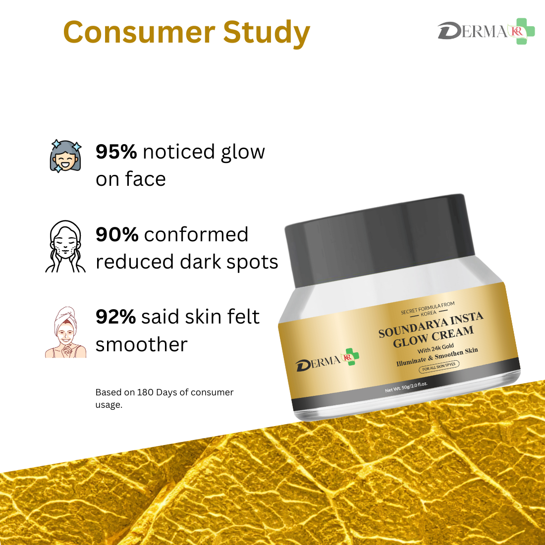 DERMA KR Soundarya Glow Cream with 24K Gold |Looking Fresh and Youthful Glow|- 50gm