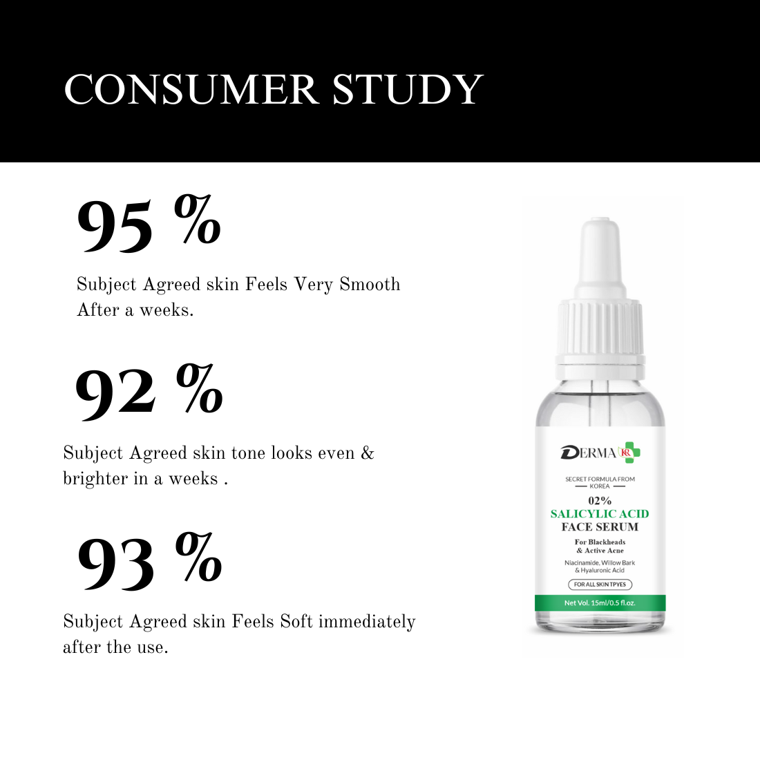 DERMA KR 2% Scilicylic acid face Serum |  Reduces Excess Oil, Blemishes & Bumpy Texture| Women & Men|