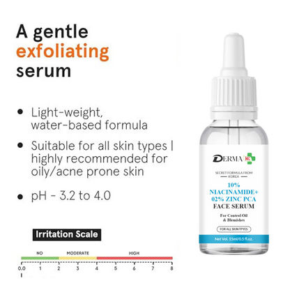 DERMA KR Niacinamide 10% with zinc 2%  Face Serum|Skin Clarifying Anti Acne Serum for Oily & Acne Prone Skin| -15ml