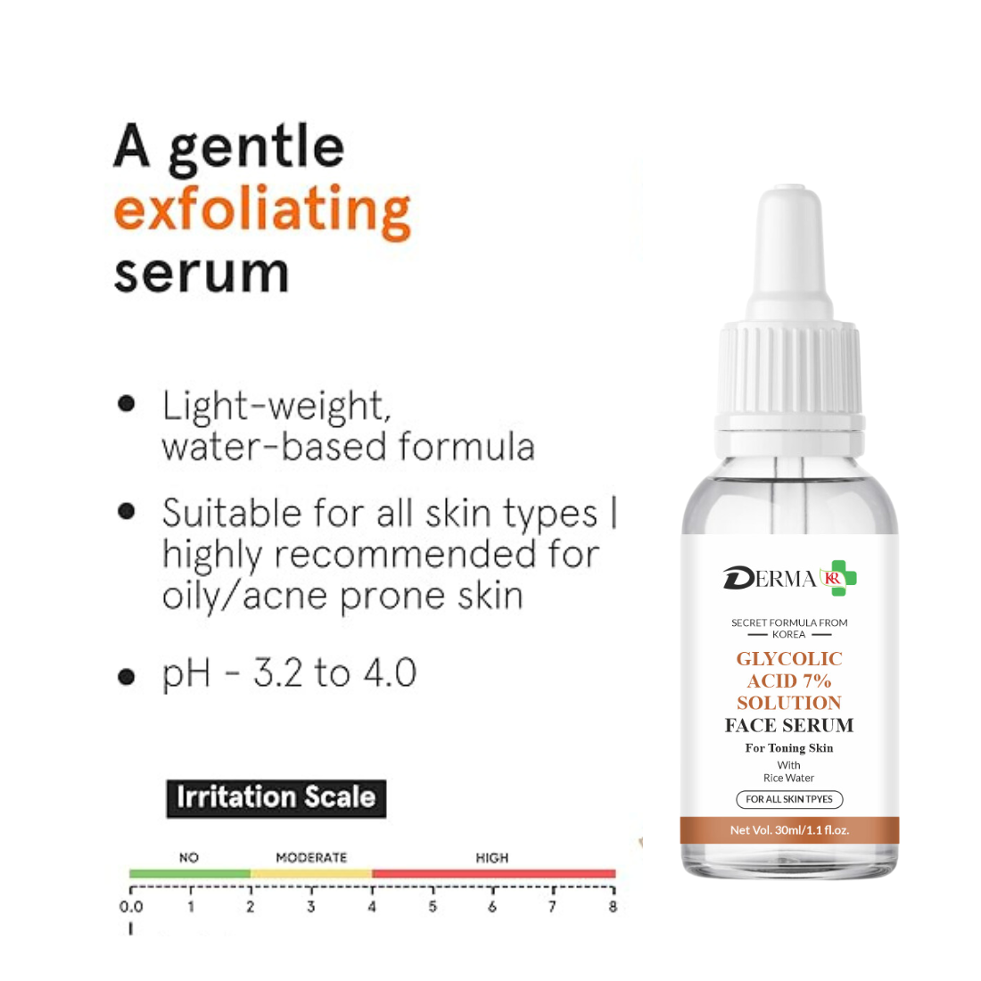 DERMA KR Glycolic acid 7% solution for skin toning |For Women & Men |