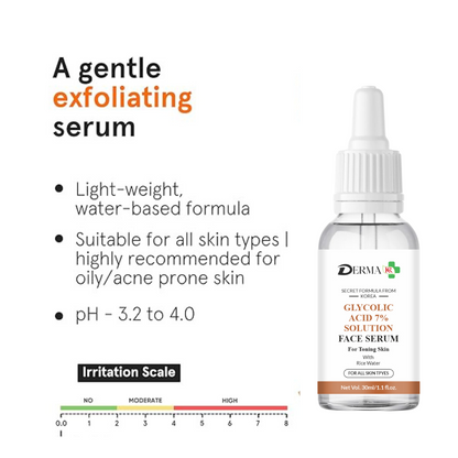 DERMA KR Glycolic acid 7% solution for skin toning |For Women & Men |