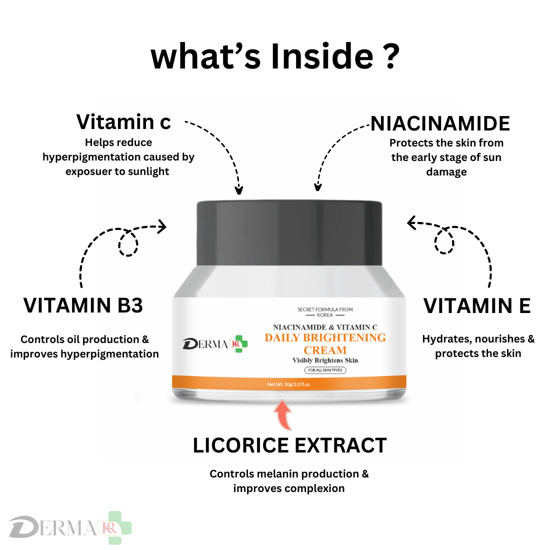 DERMA KR Niacinamide & vitamin C daily brightening face cream & Vitamin C Skin Brightening FACE SCURB|Glowing Skin -For Women and Men -Pack Of 2