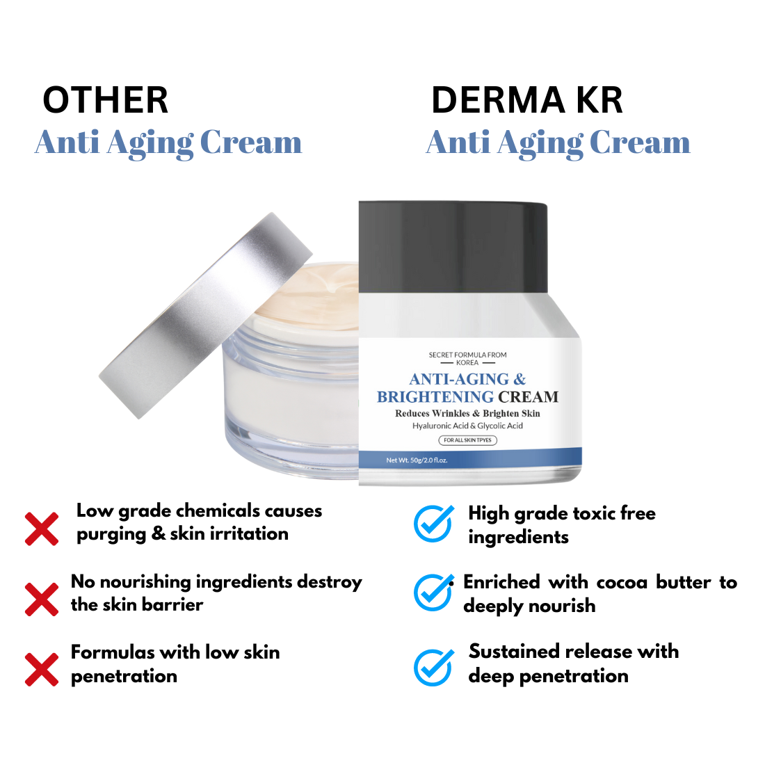 DERMA KR Anti aging & brightening Face cream & Red vine with green tea face scrub|Face Moisturizer for Men & Women |-Pack Of 2