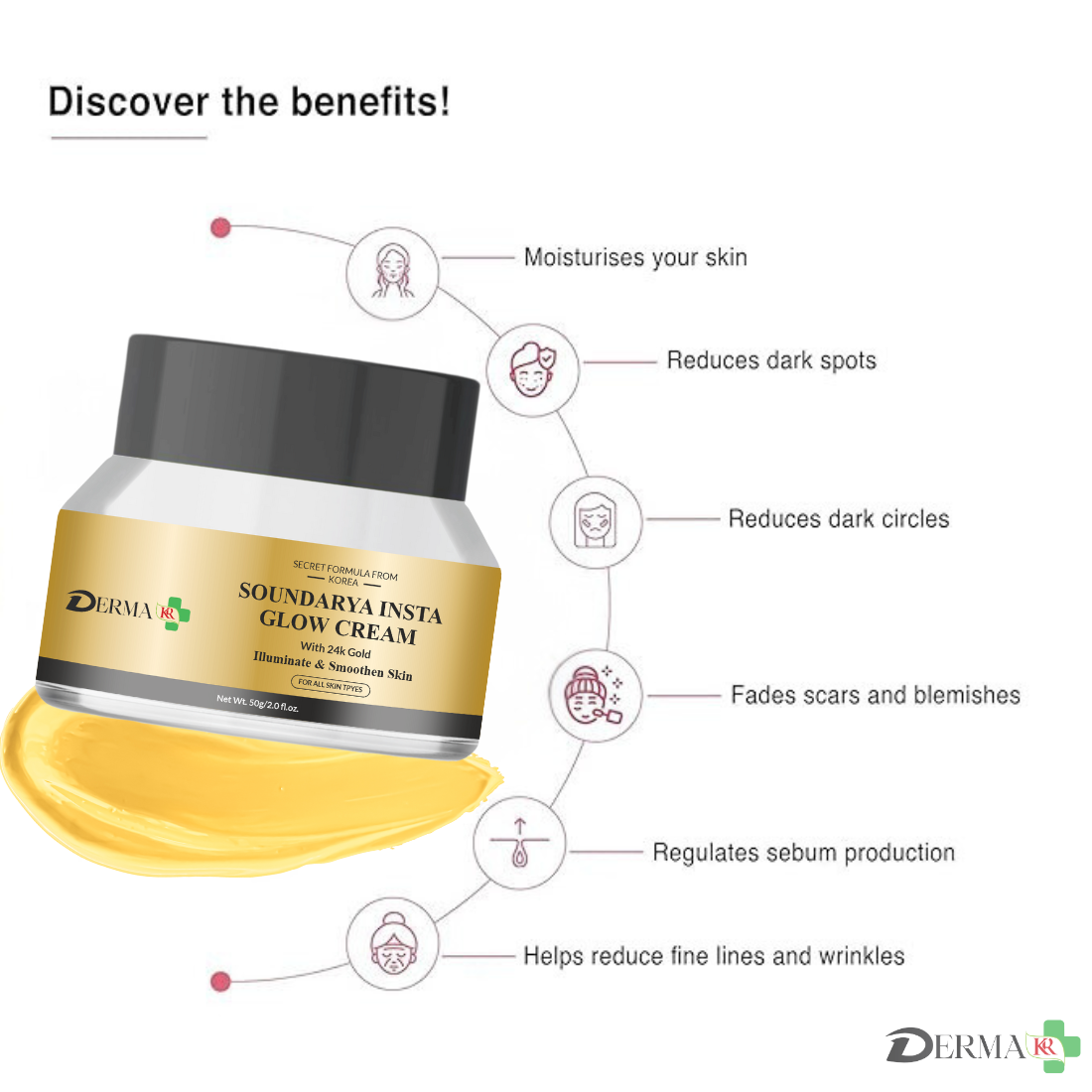 DERMA KR Soundarya Glow Face Cream with 24K Gold & Niacinamide 10% with zinc 2%  face serum|Locks In Moisture Your Skin|For Men & women|-Pack Of 2