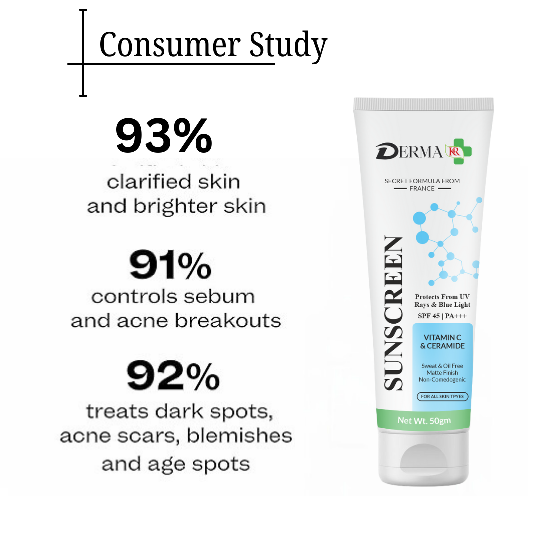 DERMA KR Ceramide & Vitamin C Sunscreen SPF 45 PA++++ + Pigmentation repair cream + Ubtan, D-tan face Pack + Glycolic acid 7% solution for skin tonning Pack of 4