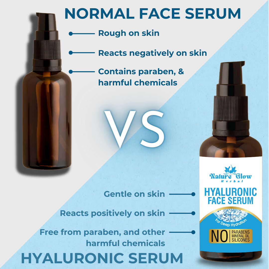 Nature Glow Hyaluronic Face Serum