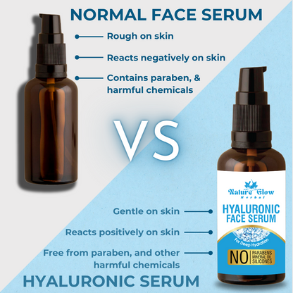 Nature Glow Hyaluronic Face Serum