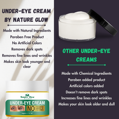 Nature Glow Under Eye Cream.