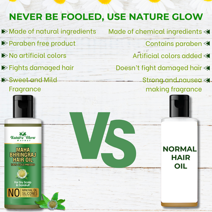 Nature Glow Herbal BHRINGRAJ HAIR OIL| Natural Moisturiser and Hair Growth |Pack of 2 Hair Oil  (400 ml)