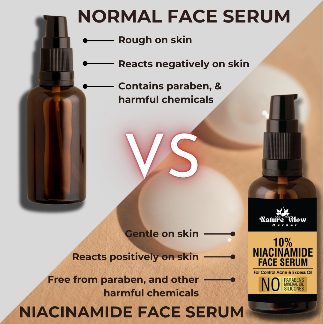 Nature Glow 10% Niacinamide Face Serum