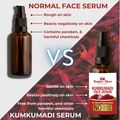 Nature Glow Kumkumadi Face Serum