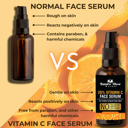 Nature Glow 20% Vitamin C Face Serum.