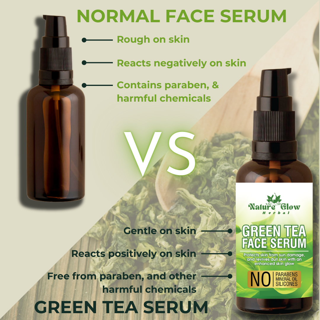 Nature Glow - Green Tea Face Serum