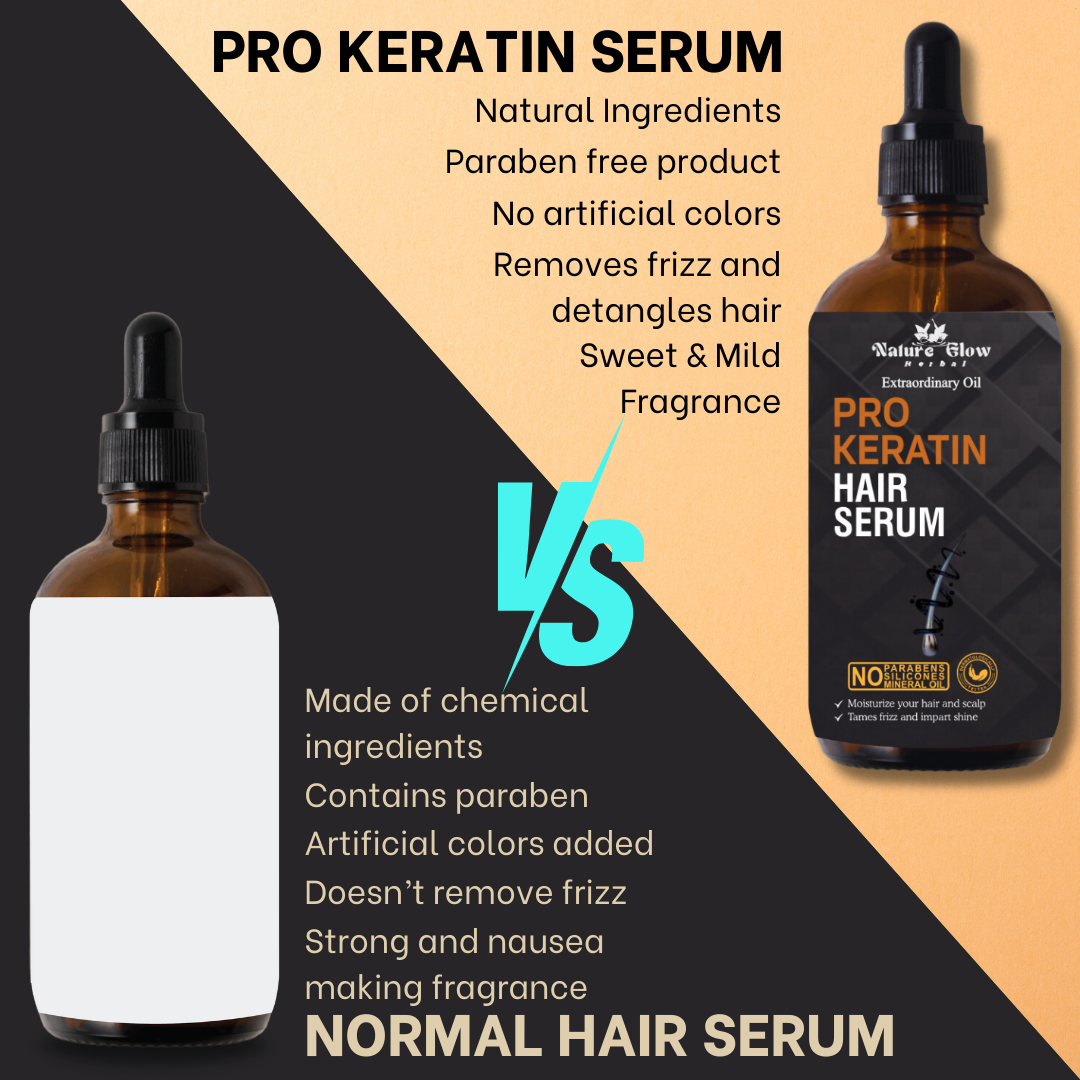 Nature Glow Pro Keratin Hair Serum