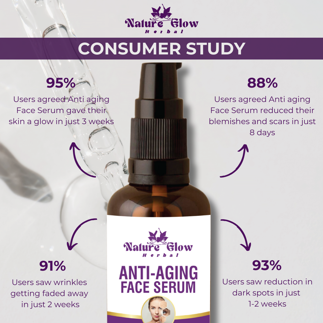 Nature Glow Anti-Ageing Night Face Serum