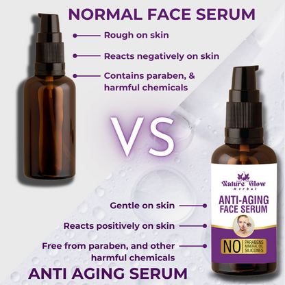 Nature Glow Anti-Ageing Night Face Serum