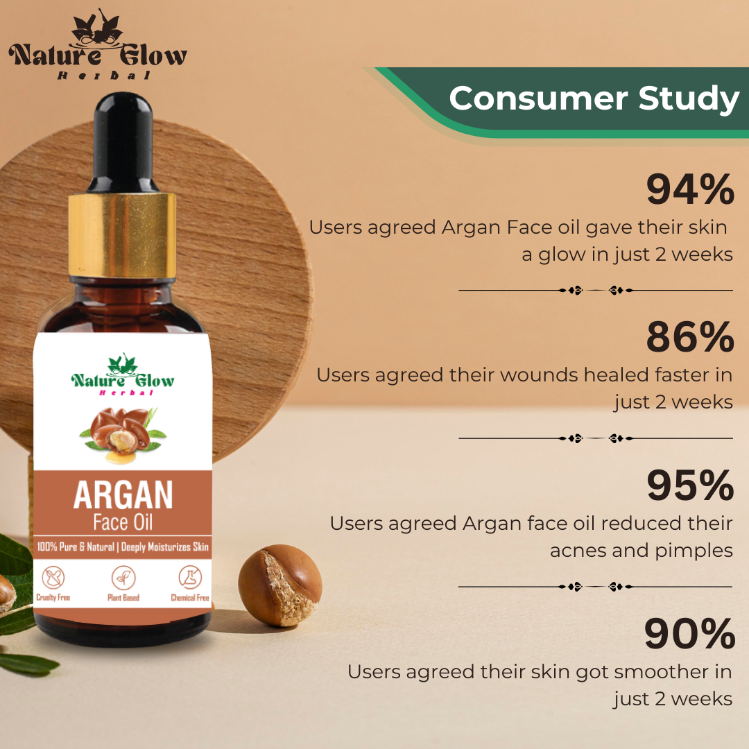 Nature Glow Argan Facial Oil