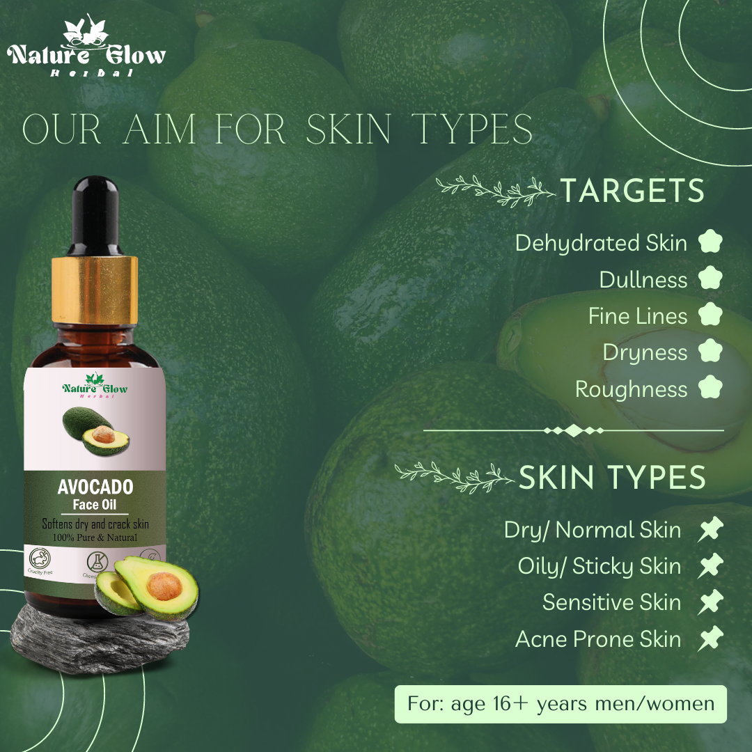 Nature Glow Herbal BUY 30ml Anti-Ageing Night Serum & GET Free 15ml Avocado Facial Oil & Save 💸₹260