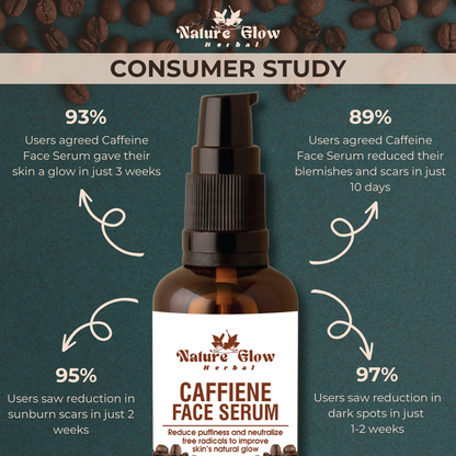 Nature Glow Caffeine Coffee Face Serum