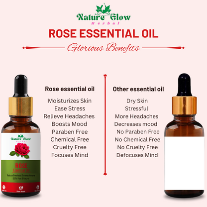 Nature Glow Herbal Rose +Orange+Peppermint Essential Oil | Pure & Natural | Pack of 3.  (45 ml)